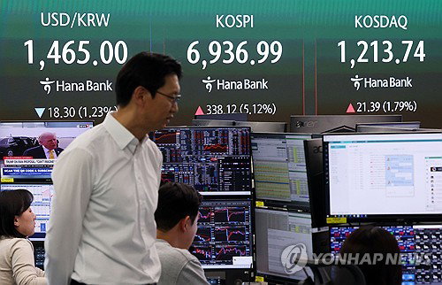 코스피 사상 최고치 경신 속 '공포지수' 급등, 공매도 잔고 20조원 첫 돌파