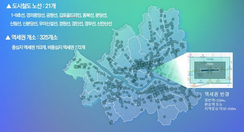 서울시, 역세권 개발 규제 대폭 완화&hellip;용도지역 확대 및 공공기여율 30% 경감