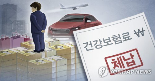 건강보험료 부정 회피, 법 개정으로 최대 6년치 소급 추징 확정
