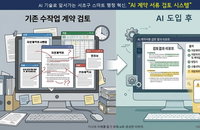 서초구, 전국 최초 AI 계약서류 검토시스템 구축…행정 효율성 극대화 박차