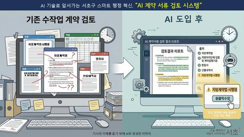 서초구, 전국 최초 AI 계약서류 검토시스템 구축&hellip;행정 효율성 극대화 박차