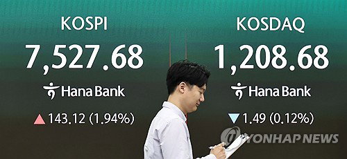 코스피 7500선 장중 돌파 후 혼조세, 외국인&middot;기관 순매도 전환하며 시장 변동성 확대