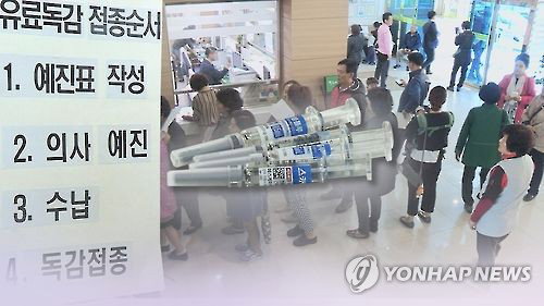 고령층 독감 백신, 높은 접종률에도 14% 보호 효과 '간극'&hellip;실질 방어력 제고 절실