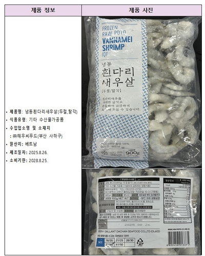 베트남산 냉동새우살서 독시싸이클린 초과 검출&hellip;식약처, 1.7만kg 판매 중단 및 회수 조치