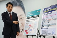 오세훈 서울 교통 대전환, 20조 8천억 투입 7개 도시철도 조기 완공 추진