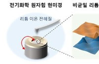 KAIST, 차세대 리튬 금속 배터리 성능 저하 원인 규명…전기차 주행거리 증대 핵심 단서 확보