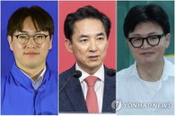 부산 북갑 보궐선거, 여야 3자 구도 속 후보별 전략 공개…AI·정통보수 표심 공략