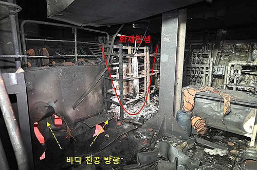 HMM 나무호 외부 공격 확인, 정부 호르무즈 해협 군 자산 투입 검토 가속화