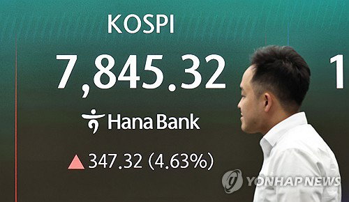 코스피 7,800선 돌파하며 사상 최고치 경신, 시장 자율성 확대가 견인한 기록적 상승