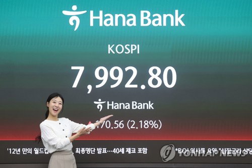 코스피 사상 첫 7900선 돌파, '8천피 시대' 진입 가시권에 자본시장 요동