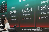 한국 증시 시가총액 세계 6위 등극... 반도체 슈퍼 사이클 타고 대만 추월