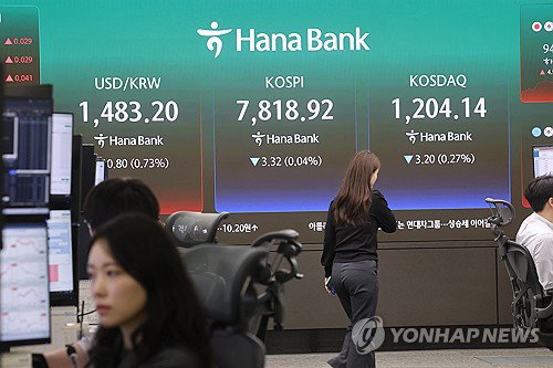 8000선 문턱서 꺾인 코스피, 장중 577P 널뛰며 외국인 5조원대 '투매'