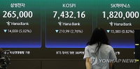 'AI 국민배당' 쇼크에 코스피 7400선 붕괴... 여권 "사기업 국유화 망상" 사퇴 압박