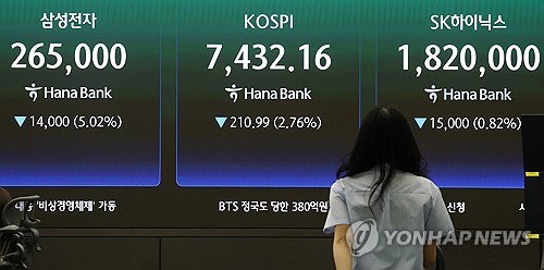 'AI 국민배당' 쇼크에 코스피 7400선 붕괴... 여권 
