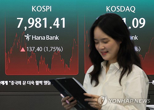 코스피 8000 육박에 증권사 1분기 순익 110% 폭증, 은행권 위협하는 역대급 머니무브