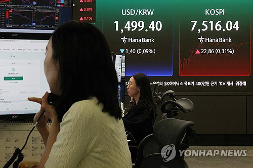 코스피 7,500선 극적 탈환, 장중 4%대 폭락 딛고 저가 매수세에 반등 성공