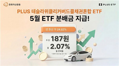 한화운용 테슬라 위클리 커버드콜 ETF 연 24.8% 분배금 확정, 개인 순매수 80% 상회