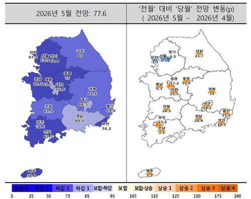 수도권 주택경기 전망 일제히 하락, 금리&middot;세제 압박에 시장 관망세 심화