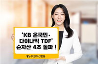 자산운용업계 TDF 시장 쟁탈전 심화, KB 4조·삼성 ETF 1조 돌파하며 연금 지형 재편