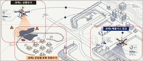 AI 로봇이 지키는 바다... 해경청, 중기부와 손잡고 해양오염 방제 혁신 나선다