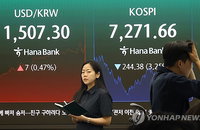 코스피 3.25% 폭락하며 7,270선 하락 마감, 코스닥도 1,080선으로 밀려나