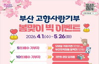 부산시 지역 자산 가치 극대화 전략... 고향사랑기부제 답례품 확대 및 복천박물관 30주년 특별전 개최