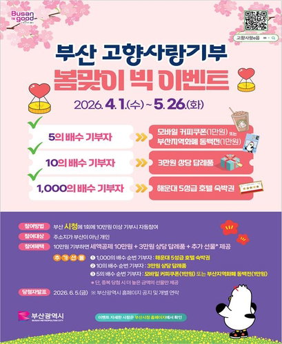 부산시 지역 자산 가치 극대화 전략... 고향사랑기부제 답례품 확대 및 복천박물관 30주년 특별전 개최
