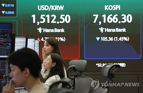 코스피 7,300선 붕괴하며 7,200선 하락&hellip; 환율 1,509원 돌파에 증시 투심 급격 위축