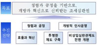 조세심판원, 재산신고 7급까지 전격 확대... ‘AI 스마트 심판’으로 공정성 승부수