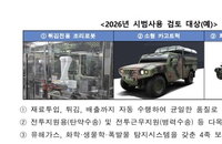 민간 로봇 기술로 무장하는 대한민국 국군, 144개 기업 167개 혁신 제품 시범 도입