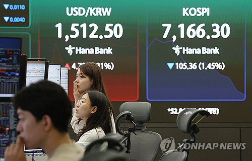 미 고금리 쇼크에 외국인 '셀 코리아' 가속... 코스피 장중 7100선 붕괴하며 변동성 극대화