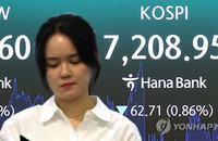 코스피 7,200선 턱걸이 마감… 장중 7,000선 위협하며 변동성 확대