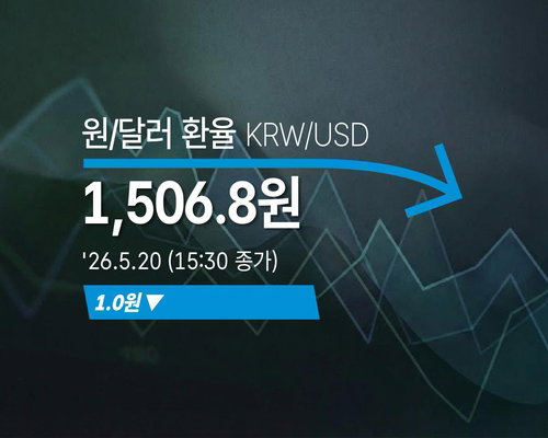 1,500원대 고환율 기조 고착화... 원/달러 환율 1.0원 소폭 내린 1,506.8원 마감