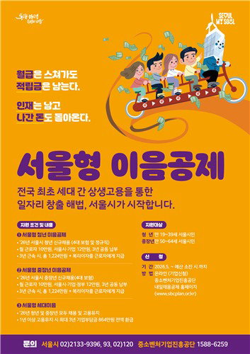 서울시, '이음공제'로 중소기업 임금 격차 해소... 3년 근속 시 1224만원 목돈 지급