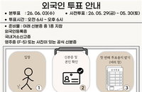 경기도, 13개 언어 다국어 선거 안내문 배포... 이주민 유권자 참정권 실질화 나선다