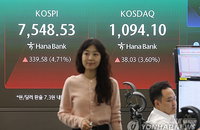 코스피·코스닥 ‘매수 사이드카’ 동시 발동… 8000선 조정 후 역대급 급반등 장세