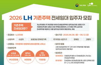 LH, 무주택 서민 주거 사다리 강화 위해 전국 4500호 전세임대 긴급 공급