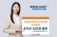 미래에셋 TIGER 나스닥100 순자산 10조 돌파… 국내 최초 美 지수형 ETF 금자탑