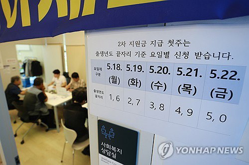 2차 고유가 피해지원금 신청자 1500만 명 육박&hellip; 사흘 만에 3.7조 원 풀렸다