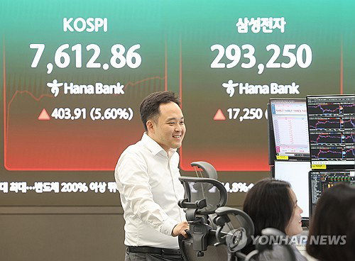 삼성전자 노사 합의와 미 반도체 훈풍에 증시 폭등... 코스피&middot;코스닥 동시 매수 사이드카 발동