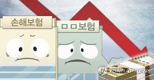 자동차보험 손해율 85.8% 급등&hellip;4년 누적 인하 여파에 업계 수익성 &lsquo;적신호&rsquo;