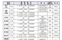 울산시장 후보 TV토론 28일 밤 생중계... 제9회 지방선거 정책 검증 '본궤도'