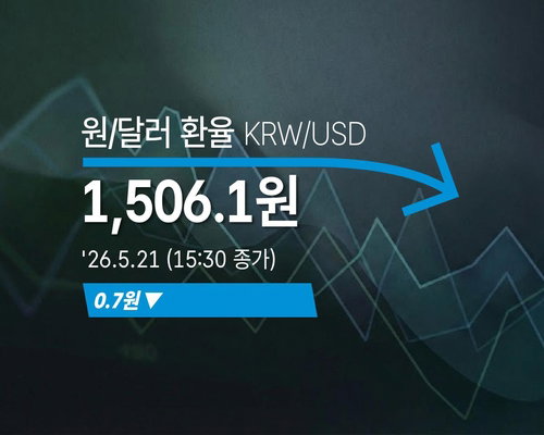원&middot;달러 환율 1500원대 고착화 우려 속 0.7원 소폭 하락, 외환시장 심리적 저항선 공방 가열