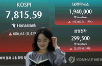 삼성그룹 시총 2200조 시대 개막, 삼성전자 신고가에 코스피 7800선 안착